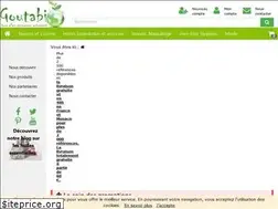 Sites similar to goutabio.com