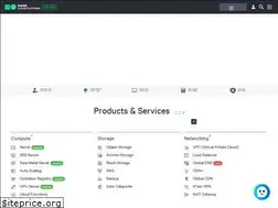Sites similar to gov-ncloud.com