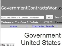 Sites similar to governmentcontractswon.com