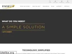 Sites similar to governorsolutions.com