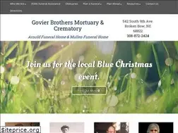 Sites similar to govierbrothers.com