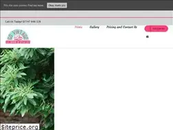 Sites similar to govintage.co.uk