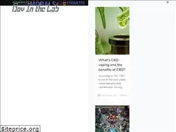 Sites similar to govinthelab.com