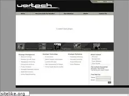 Sites similar to govws.com