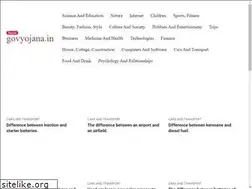Sites similar to govyojana.in
