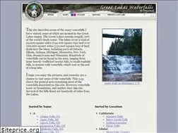 Sites similar to gowaterfalling.com