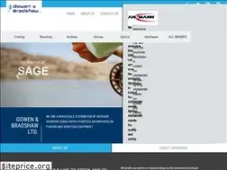 Sites similar to gowbrad.ie