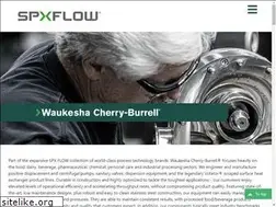 Sites similar to gowcb.com
