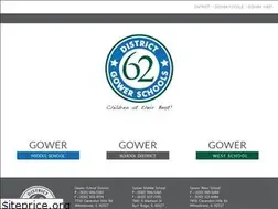 Sites similar to gower62.com