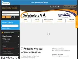 Sites similar to gowifi.co.nz
