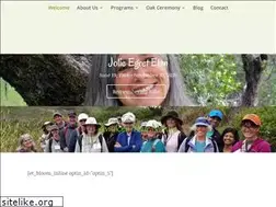 Sites similar to gowildconsulting.com