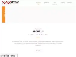 Sites similar to gowimi.com