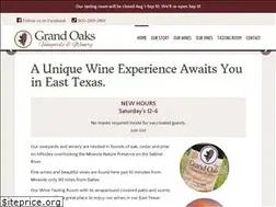 Sites similar to gowinerymineola.com
