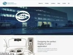 Sites similar to goworld-lcd.de