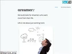 Sites similar to gox.ai