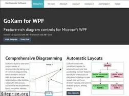 Sites similar to goxam.com