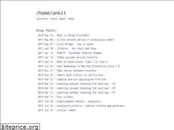 Sites similar to goyalankit.com