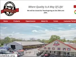 Sites similar to goyoders.com