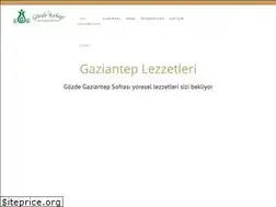 Sites similar to gozdekebap.com.tr