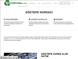 Sites similar to goztepehurdaci.com