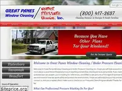 Sites similar to gp-up.com