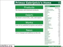 Sites similar to gp.17slon.com