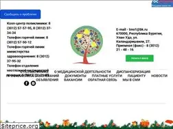 Sites similar to gp1rb.ru