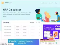 Sites similar to gpacalculator.io