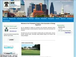 Sites similar to gpaee.org