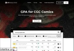 Sites similar to gpanalysis.com