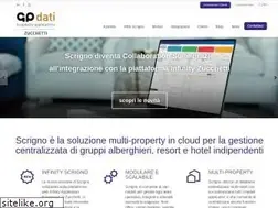 Sites similar to gpdati.com