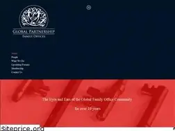 Sites similar to gpfo.co.uk