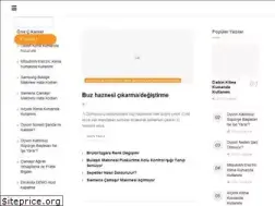 Sites similar to gpindeks.com