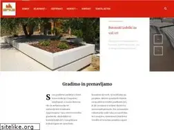 Sites similar to gpkb.si
