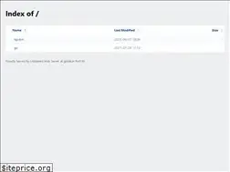 Sites similar to gplink.in