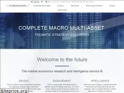 Sites similar to gpluseconomics.co.uk