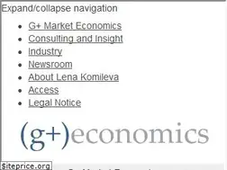 Sites similar to gpluseconomics.com