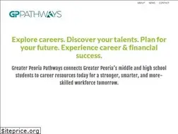 Sites similar to gppathways.org