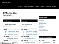 Sites similar to gpracingstats.com