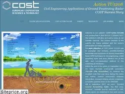 Sites similar to gpradar.eu