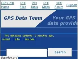 Sites similar to gps-data-team.info