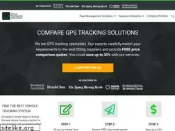 Sites similar to gps.com.au