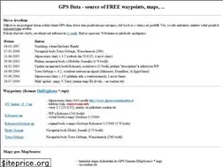 Sites similar to gps.wz.cz