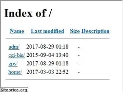 Sites similar to gps1.kz
