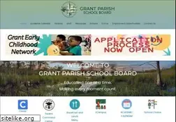 Sites similar to gpsb.org