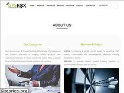 Sites similar to gpsbox.co.in