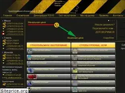 Sites similar to gpservis.by