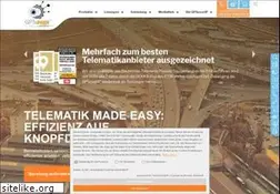 Sites similar to gpseye.com