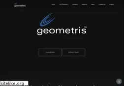 Sites similar to gpsindia.com