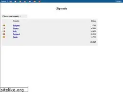 Sites similar to gpspostcode.com